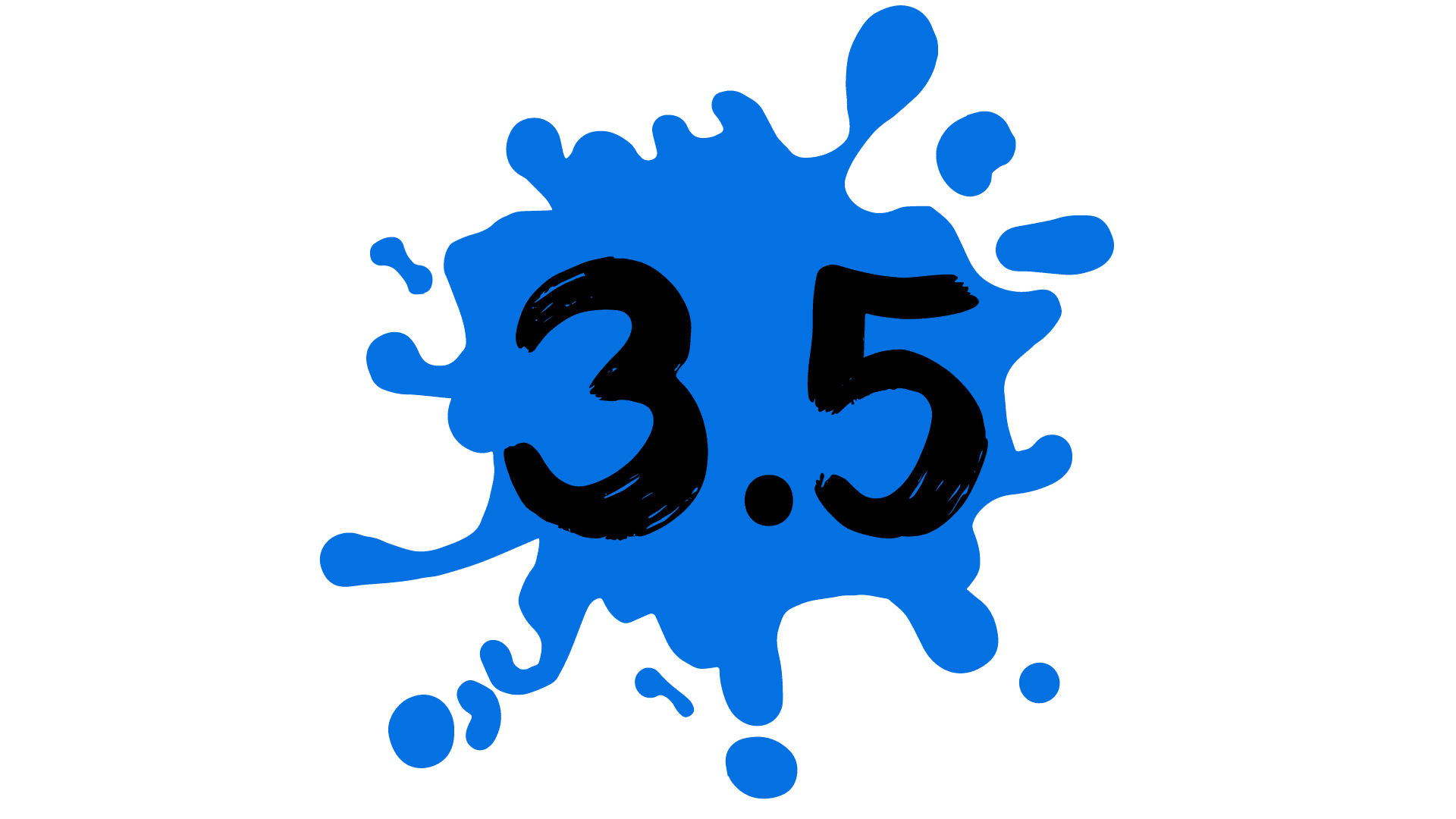 Score 3.5 out of 10 graphic