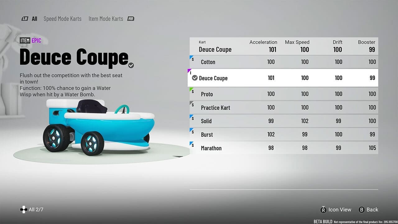 The best vehicle in the beta - image captured from KartRider: Drift Closed Beta 2