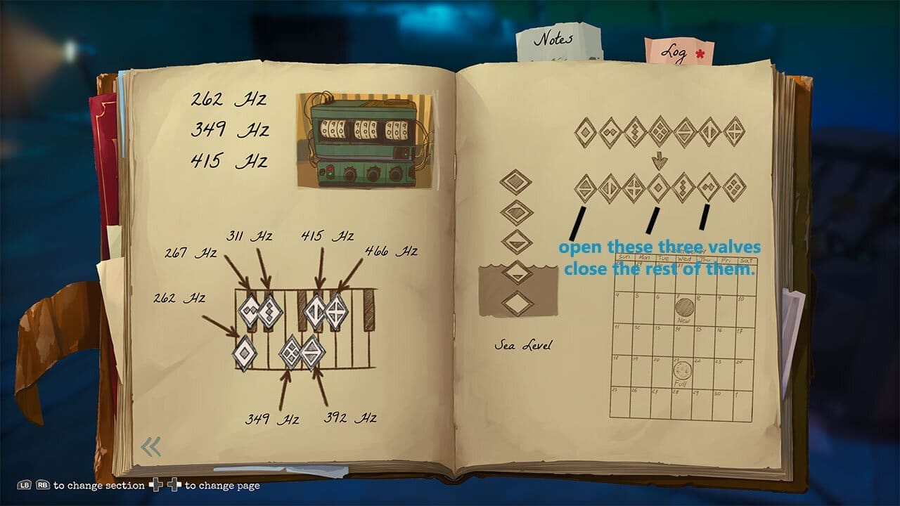 Valve positions for the pit mechanism