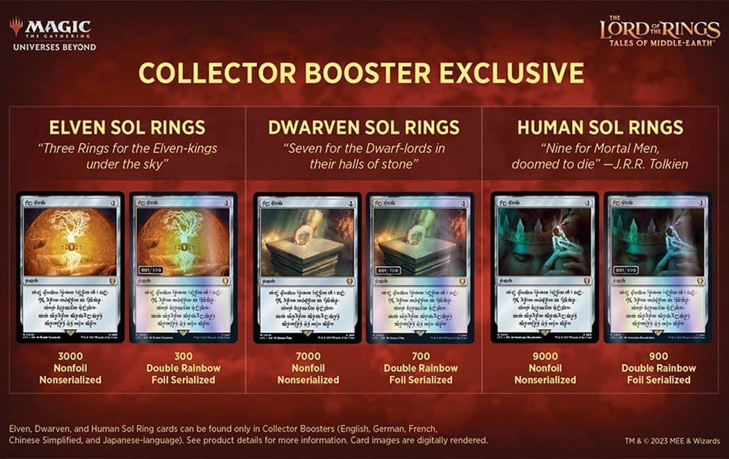 Hunting the Elven, Dwarven, and Human Sol Rings