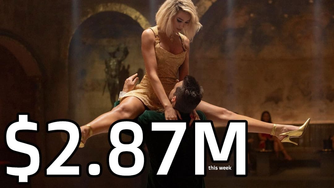 Australian Weekly Box Office Results: The mystery of Argent Argylle brings in the Australian audiences